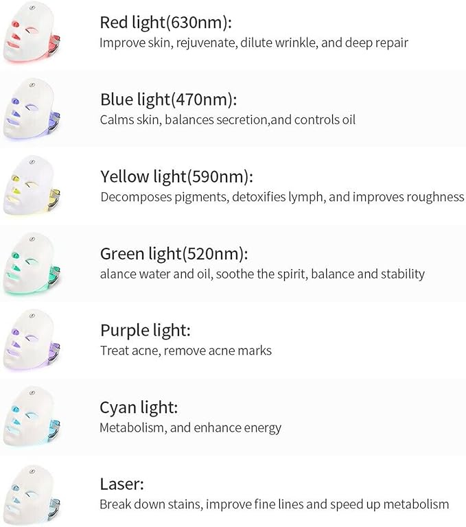 Norvessa™ | 7-Color LED Skin Therapy Mask